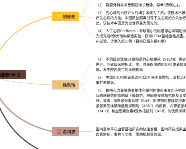 三年级下册数学第二课思维导图(22张值得收藏)