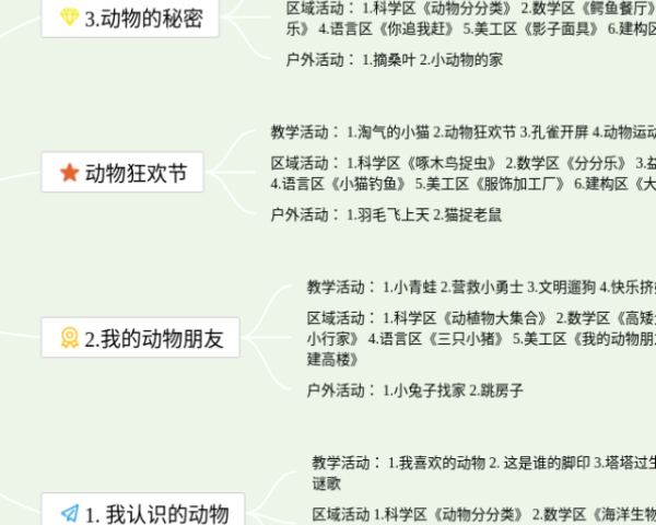 小学四年级第五单元思维导图(4张可下载)