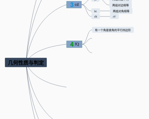 三年级第五单元思维导图简单(5张附下载)