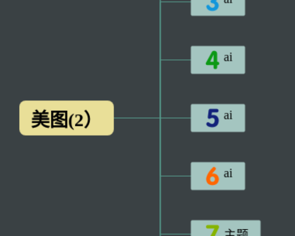 语文艺术手法思维导图(4个高清晰可打印)