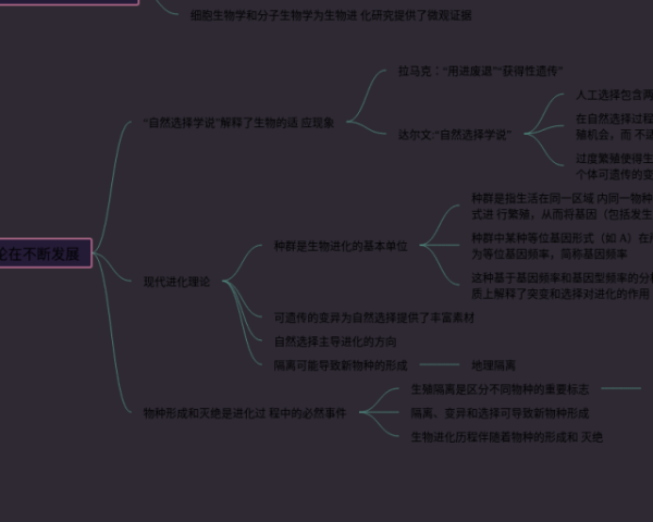 社会工作综合能力初级思维导图(23张可下载)