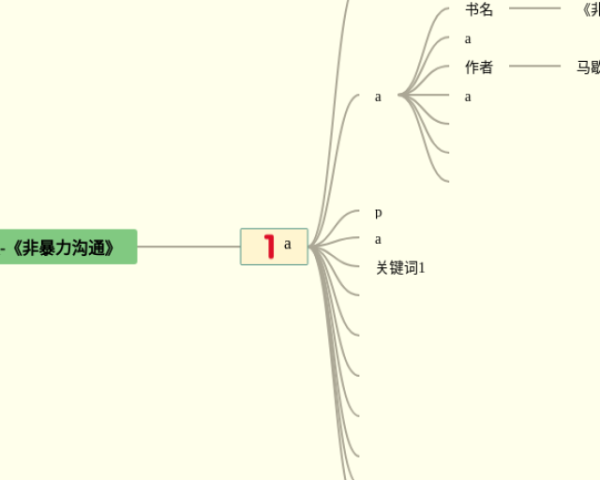 三年级英语下册4单元思维导图(25张可打印)