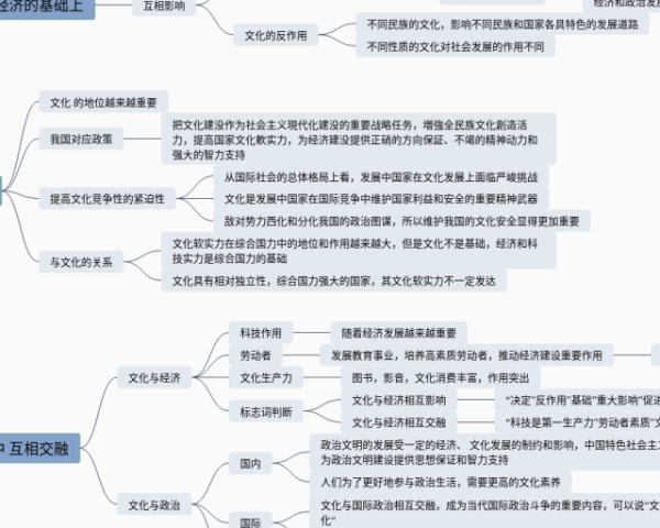 四年级下册第七单元思维导图简单(3张可下载)