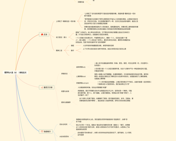 语文五下七单元思维导图(23张值得收藏)