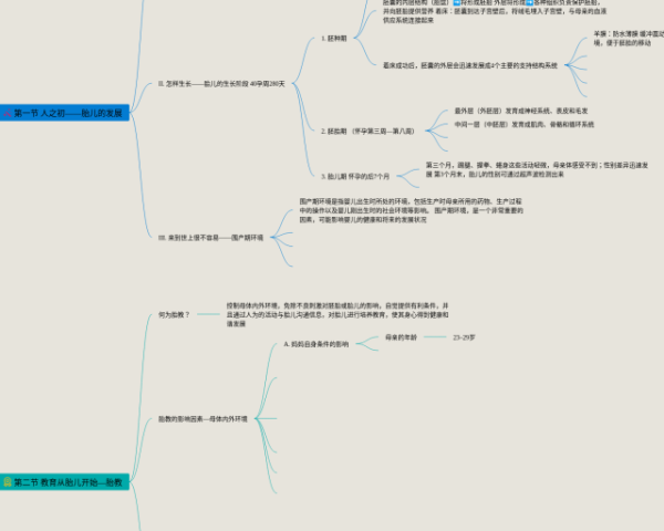 中国古代对外关系的发展思维导图(20张值得收藏)