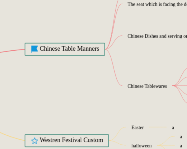 强军思想思维导图(23张高清版)