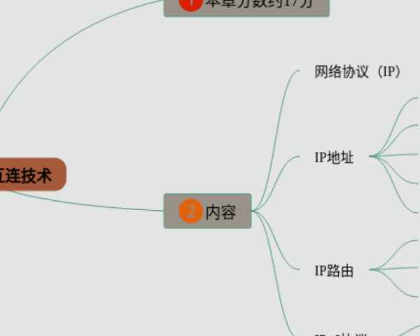 二年级语文人教版下册第八单元思维导图(20张可打印)