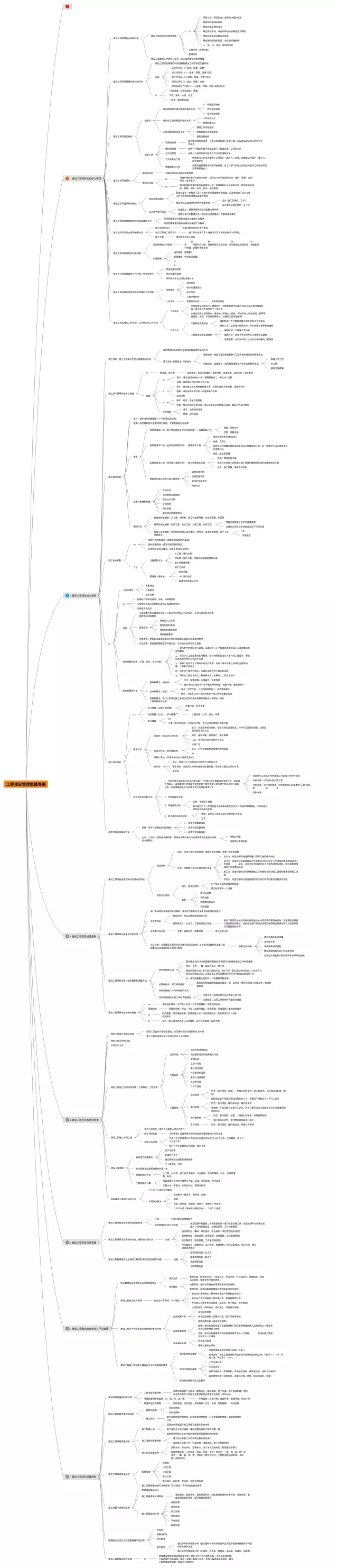 工程项目思维导图-2