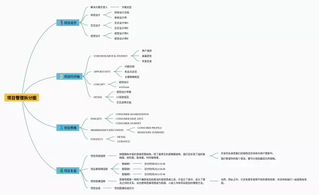 如何拆分超长思维导图-3