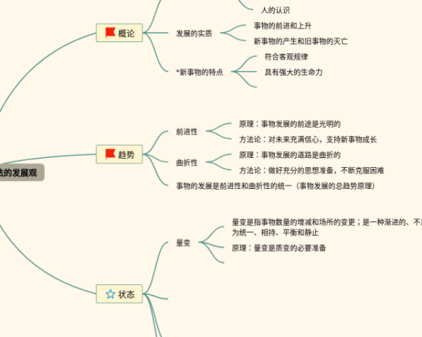 蒲公英思维导图(3个精选版)