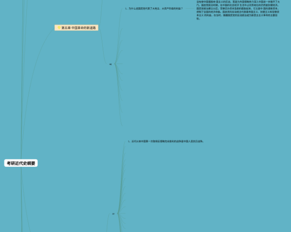 实验心理学思维导图(22张附下载)