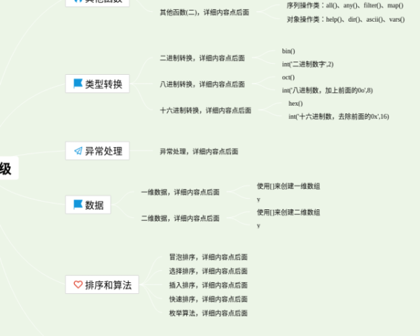 人教版四年级下册数学第4单元思维导图(21张高清晰可打印)