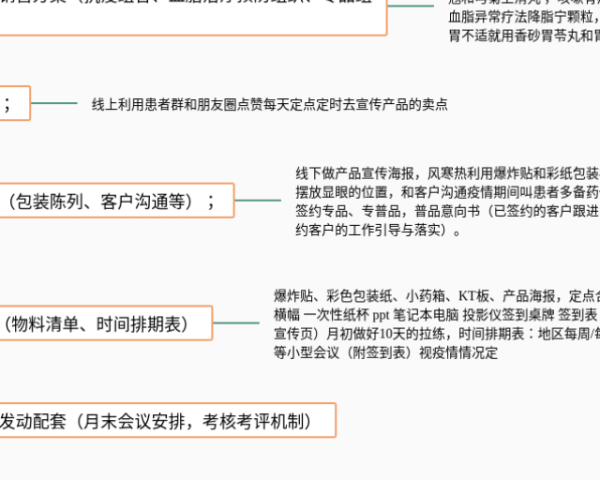 物理的物态变化思维导图(25张可下载)