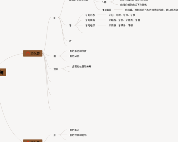 大学物理a1思维导图(21张高清晰可打印)