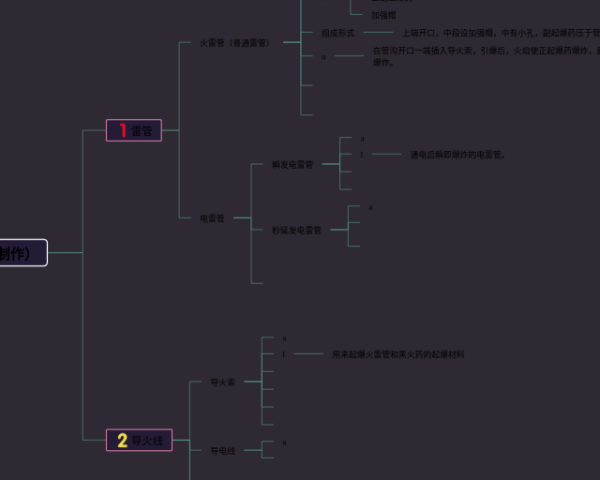 四年级下册数学思维导图冀教版(24张可打印)