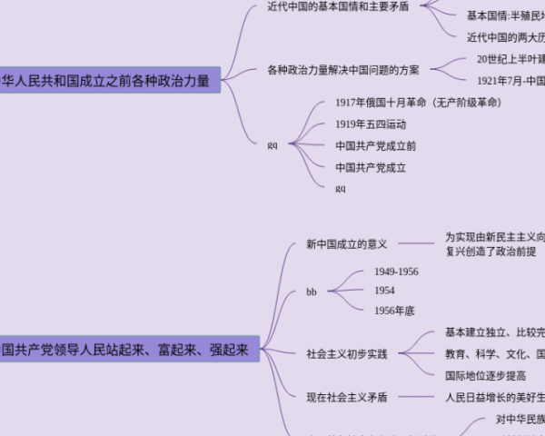 语言学概论第九章思维导图(4张附下载)