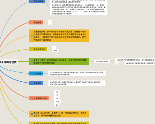 四年级下册1～5课思维导图(22张高清晰可打印)