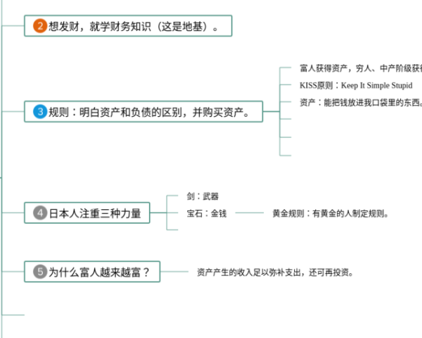 小学四年级第五单元思维导图(4张可下载)