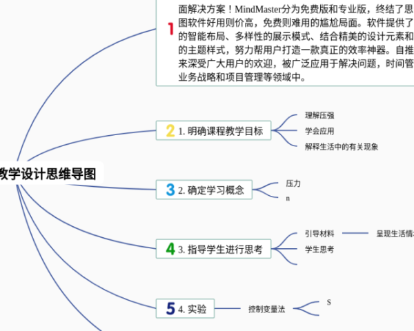 ppt中思维导图的线怎么画(25张可打印)