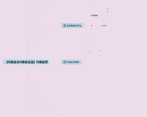 五年级下册英语第十单元思维导图(6张附打印高清版)