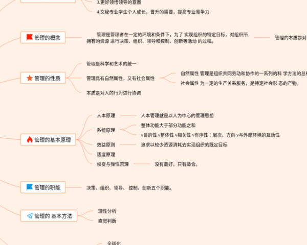小学二年级语文六单元思维导图(22张附下载)