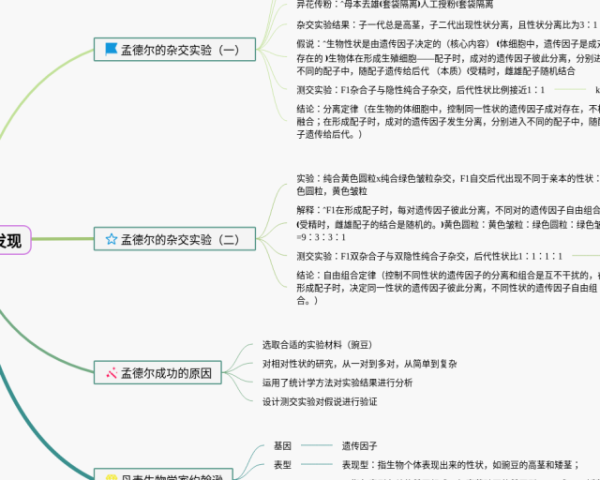 六年级下册科学能量思维导图(24张附下载)