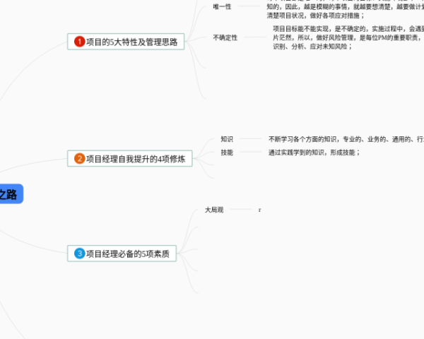 克雷洛夫寓言故事思维导图(23张高清晰可打印)