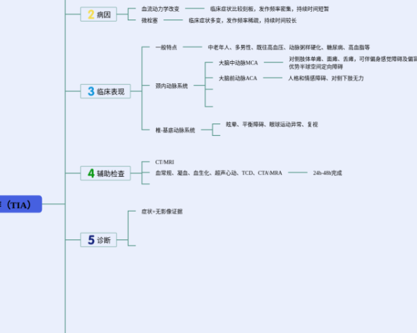 一年级下册课文思维导图语文(23张附下载)