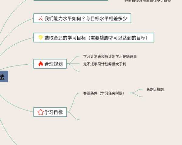 四年级下册第七单元思维导图简单(3张可下载)