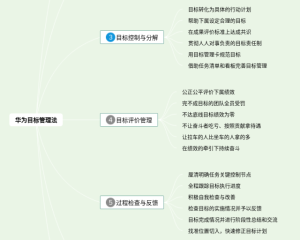 一元一次方程组思维导图(25张精选版)
