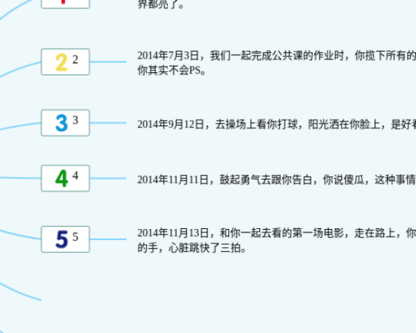 小学四年级第五单元思维导图(4张可下载)