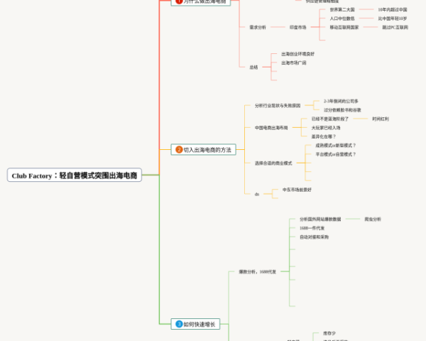 六年级上册语文第4单元思维导图(4张值得收藏)