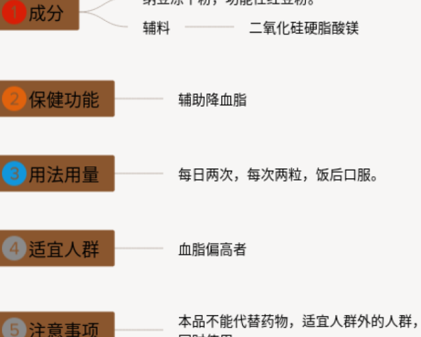 my farm思维导图(21张附下载)