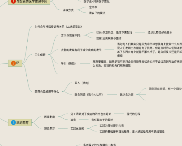 英语四下六单元思维导图(4张可下载)