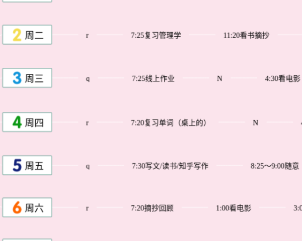 五年级下册分数加减法的思维导图(24张可下载)