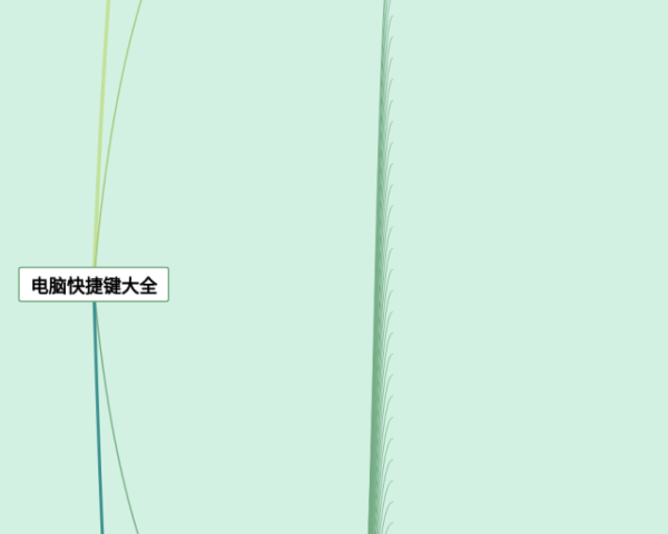蒲公英思维导图(3个精选版)