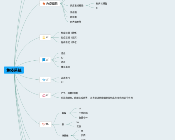七下地理第一单元思维导图(3个值得收藏)
