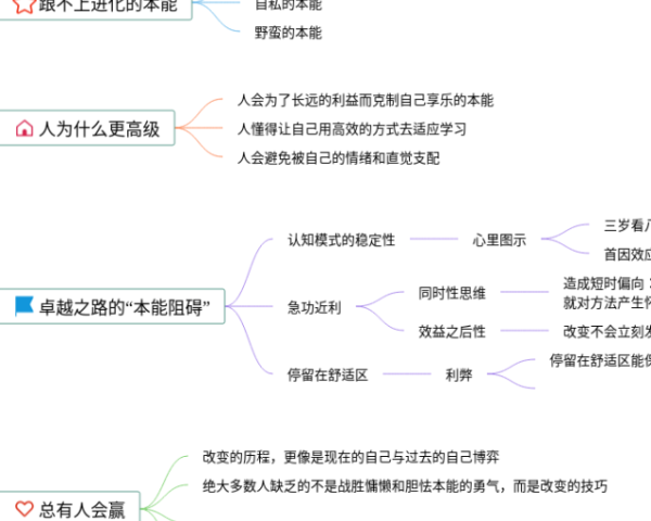二年级六一儿童节思维导图(24张可打印)