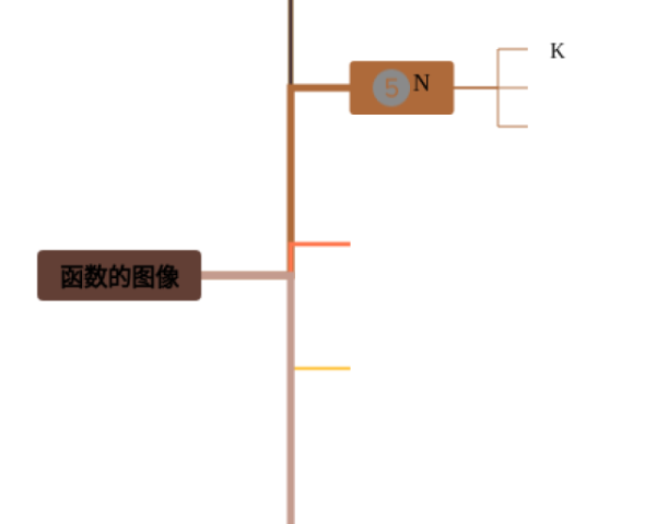 英语四下六单元思维导图(4张可下载)