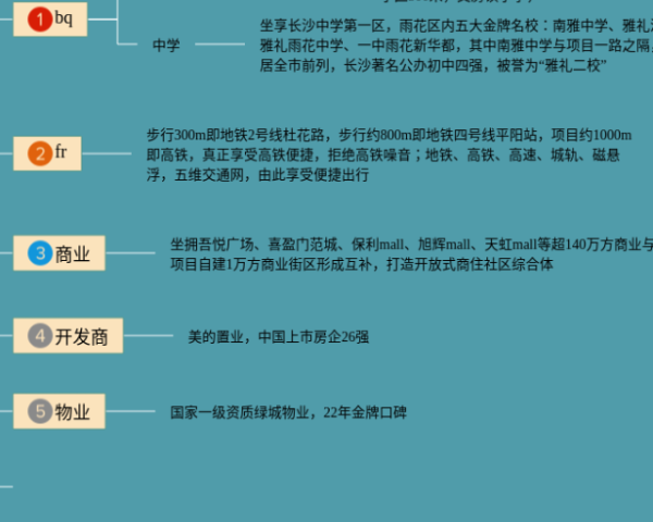 选择性必修一生物思维导图(3张可打印)