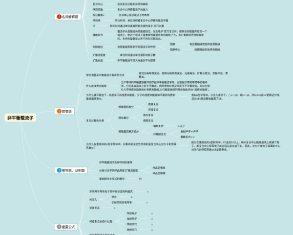 钢铁是怎样炼成的第二部第五章的思维导图(24张高清晰可打印)