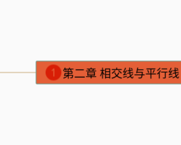 孔子思想体系思维导图(21张可打印)