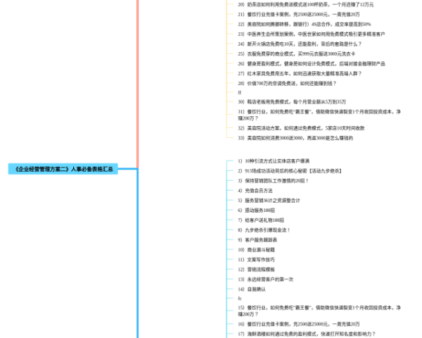 六年级下册思维导图语文全书(22张可打印)