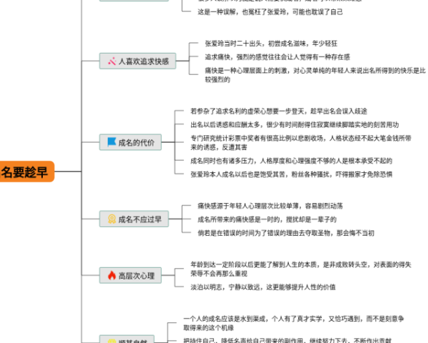语文七下三单元思维导图(21张附打印高清版)