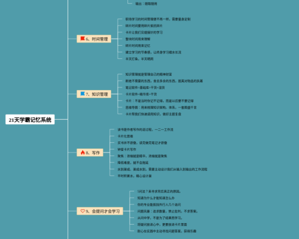 八年级下册语文马说思维导图(21张可下载)