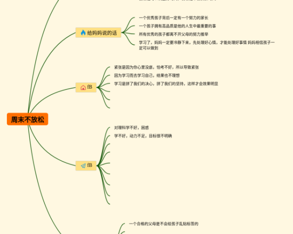 思维导图怎么加图片(25张附下载)