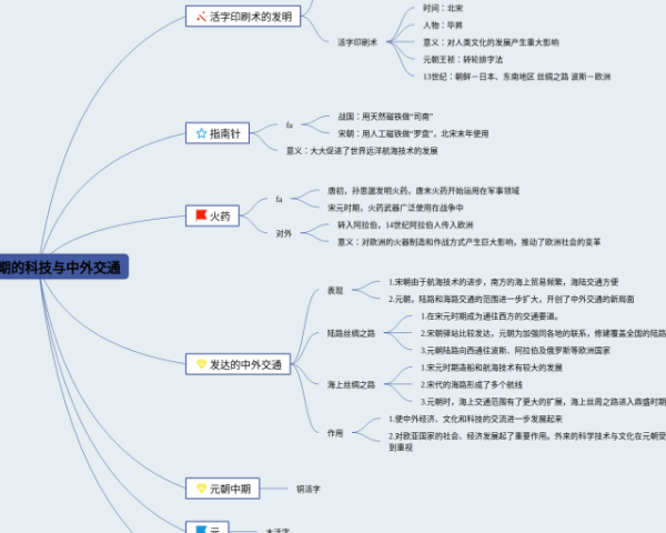 小学四年级第五单元思维导图(4张可下载)