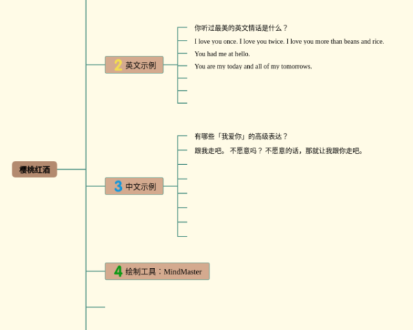 英语四下六单元思维导图(4张可下载)
