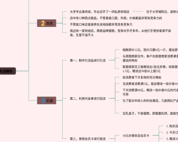 运算律思维导图怎么画(24张值得收藏)