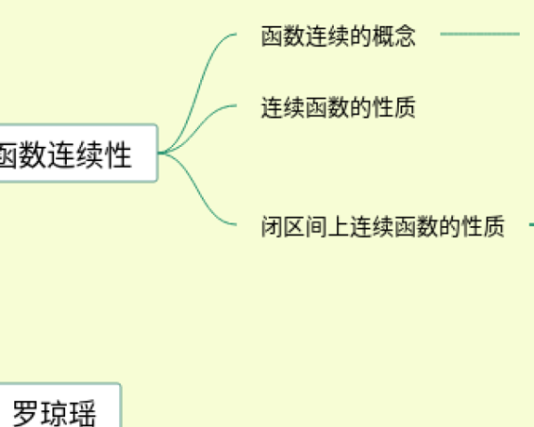 端午节思维导图英语(21张高清版)